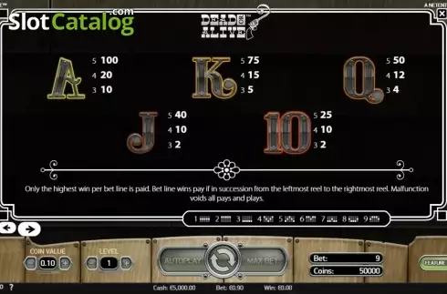Οθόνη9. Dead or Alive Κουλοχέρης
