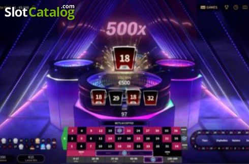 Οθόνη3. Roulette MAX Κουλοχέρης
