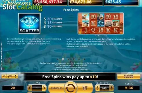 Οθόνη3. Mega fortune dreams Κουλοχέρης 