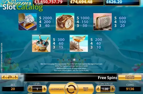 Οθόνη5. Mega fortune dreams Κουλοχέρης 