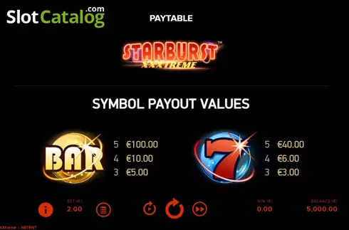 Οθόνη9. Starburst XXXtreme Κουλοχέρης 