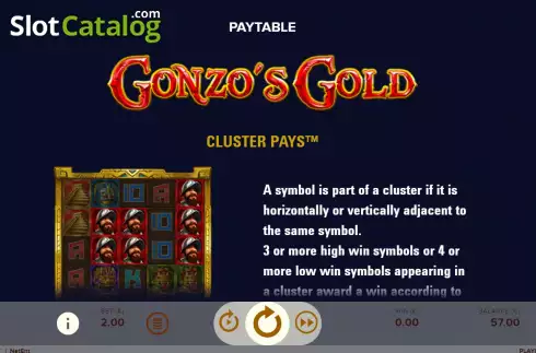 Οθόνη8. Gonzo's Gold Κουλοχέρης