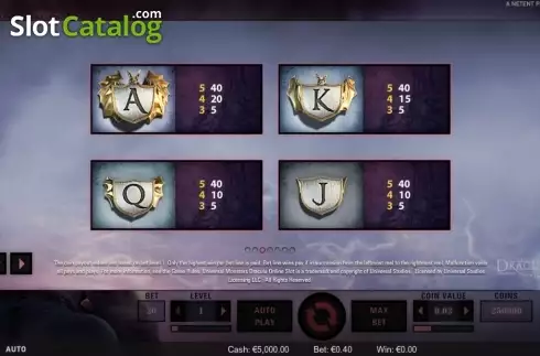 Οθόνη9. Dracula (NetEnt) Κουλοχέρης
