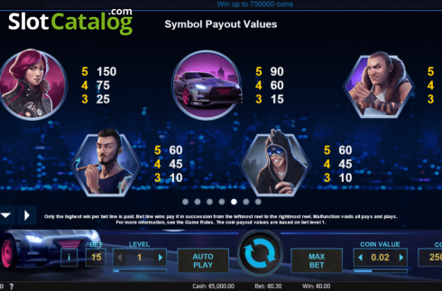 Οθόνη5. Drive Multiplier Mayhem Κουλοχέρης