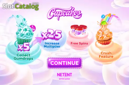 Οθόνη2. Cupcakes Κουλοχέρης