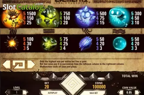 Οθόνη6. Elements: The Awakening Κουλοχέρης