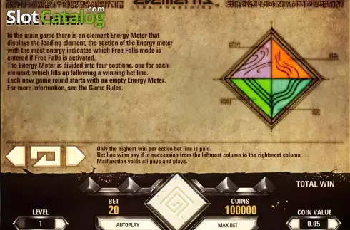 Οθόνη8. Elements: The Awakening Κουλοχέρης