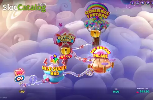 Οθόνη7. Finn and The Candy Spin Κουλοχέρης 