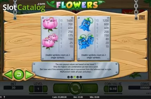 Οθόνη6. Flowers Κουλοχέρης