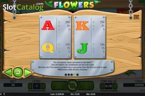 Οθόνη7. Flowers Κουλοχέρης