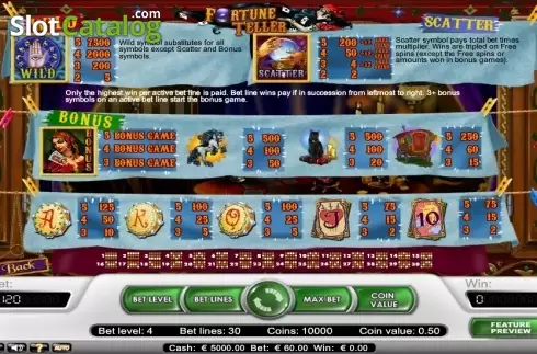 Οθόνη6. Fortune Teller (NetEnt) Κουλοχέρης