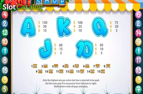 Οθόνη5. Fruit Shop (NetEnt) Κουλοχέρης