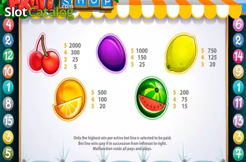 Οθόνη6. Fruit Shop (NetEnt) Κουλοχέρης