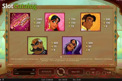 Οθόνη5. Bollywood Story Κουλοχέρης