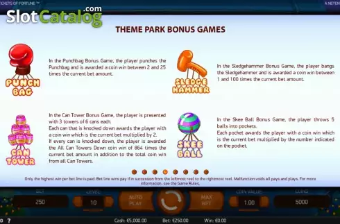 Οθόνη5. Theme Park: Tickets of Fortune Κουλοχέρης
