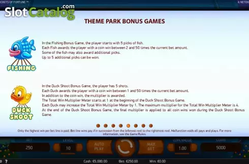 Οθόνη6. Theme Park: Tickets of Fortune Κουλοχέρης