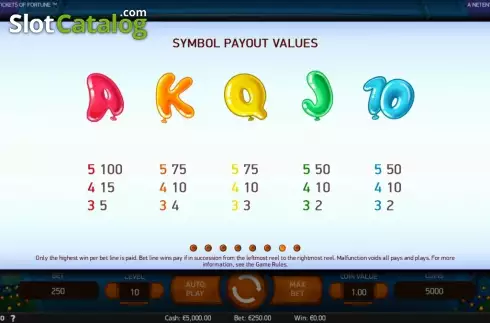 Οθόνη8. Theme Park: Tickets of Fortune Κουλοχέρης