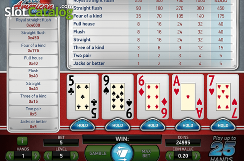 Οθόνη2. 100 Hand All American (NetEnt) Κουλοχέρης