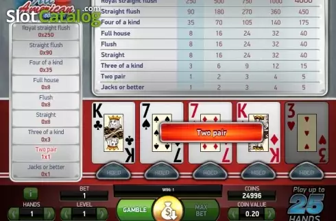 Οθόνη3. 100 Hand All American (NetEnt) Κουλοχέρης