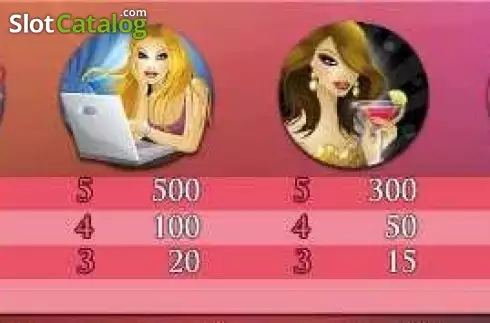 Οθόνη6. Hot City Κουλοχέρης