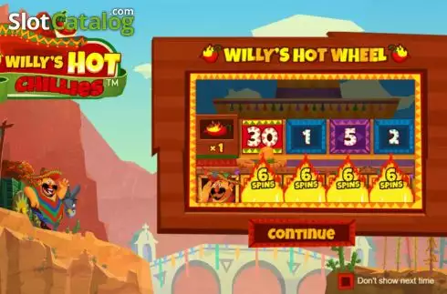 Οθόνη2. Willys Hot Chillies Κουλοχέρης