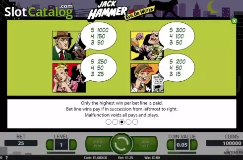 Οθόνη8. Jack Hammer Κουλοχέρης