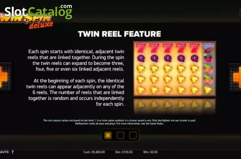 Πίνακας πληρωμών. Twin Spin Deluxe Κουλοχέρης