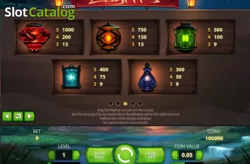 Οθόνη9. Lights Κουλοχέρης