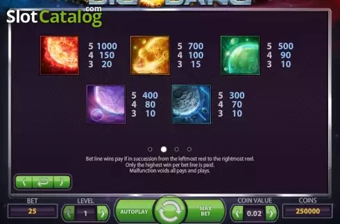 Πίνακας πληρωμών 2. Big Bang (NetEnt) Κουλοχέρης