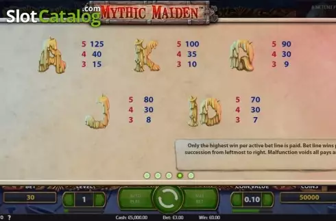 Οθόνη7. Mythic Maiden Κουλοχέρης