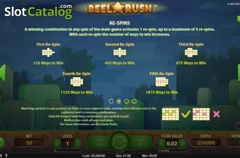Οθόνη6. Reel Rush Κουλοχέρης 