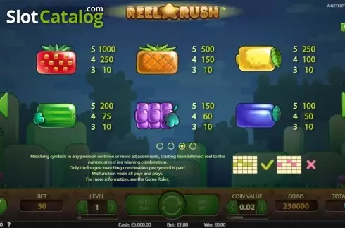 Οθόνη7. Reel Rush Κουλοχέρης 