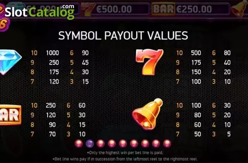 Οθόνη4. Double Stacks Κουλοχέρης