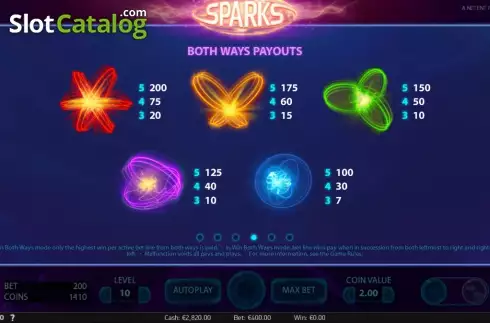 Οθόνη8. Sparks Κουλοχέρης