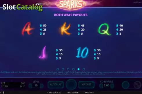 Οθόνη9. Sparks Κουλοχέρης