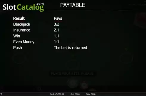 Οθόνη5. Blackjack (NetEnt) Κουλοχέρης