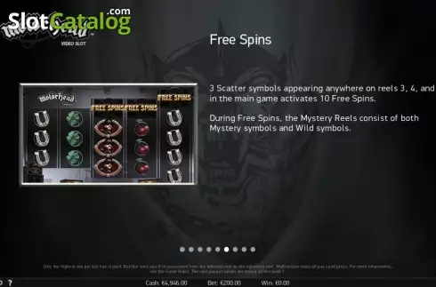 6. Motörhead Κουλοχέρης 