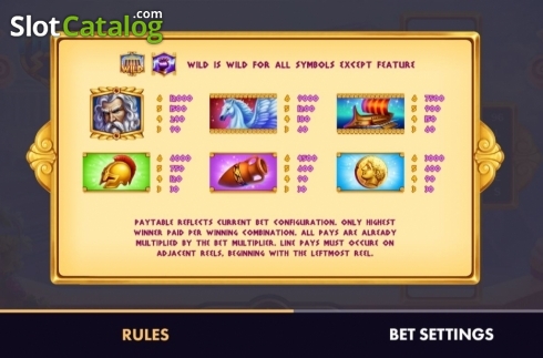 Οθόνη5. Thunderstrike Κουλοχέρης