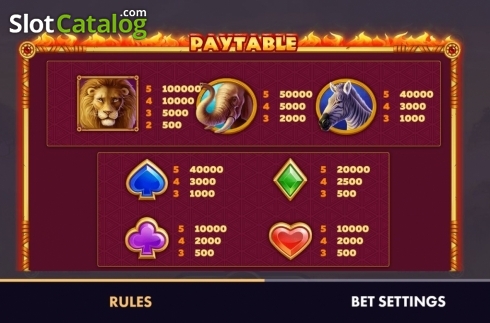 Οθόνη5. African King Κουλοχέρης