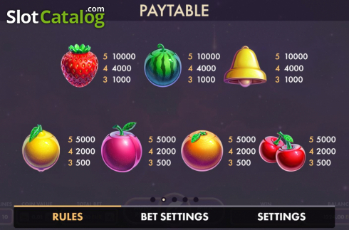 Οθόνη7. Fruits Fury Κουλοχέρης