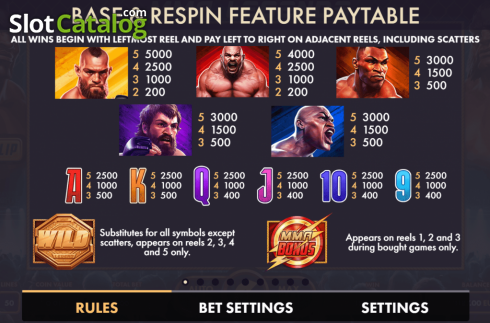 Οθόνη5. MMA Legends Κουλοχέρης