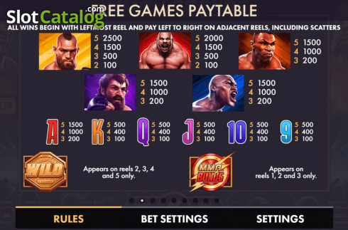 Οθόνη6. MMA Legends Κουλοχέρης