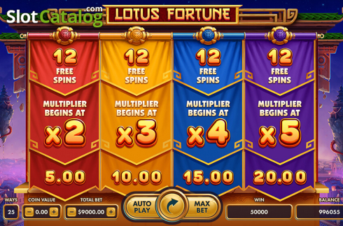 Οθόνη3. Lotus Fortune Κουλοχέρης