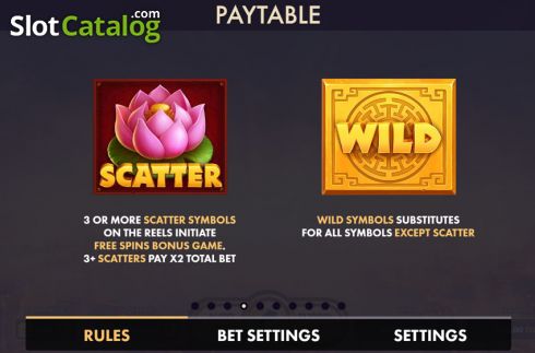 Οθόνη7. Lotus Fortune Κουλοχέρης
