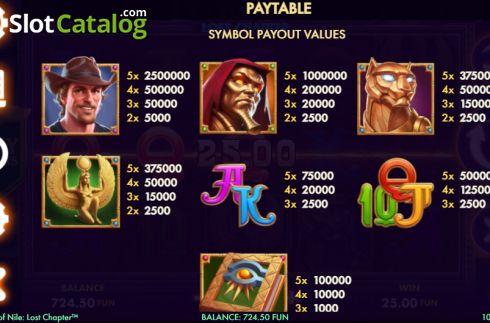 Οθόνη6. Book of Nile Lost Chapter Extreme Edition Κουλοχέρης 