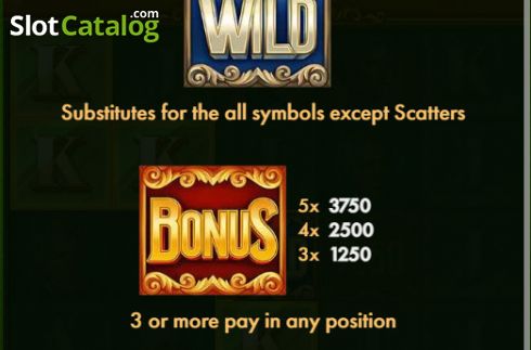 Οθόνη7. Bucks Κουλοχέρης