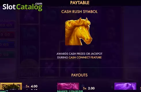 Οθόνη6. Mighty Horses Cash Connect Κουλοχέρης