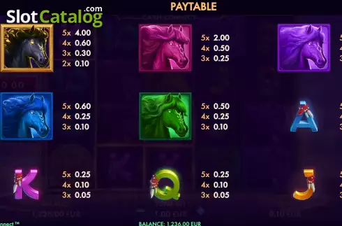 Οθόνη7. Mighty Horses Cash Connect Κουλοχέρης
