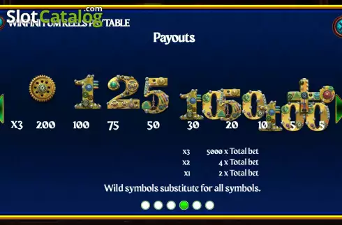 Οθόνη8. Winfinitum Reels Κουλοχέρης