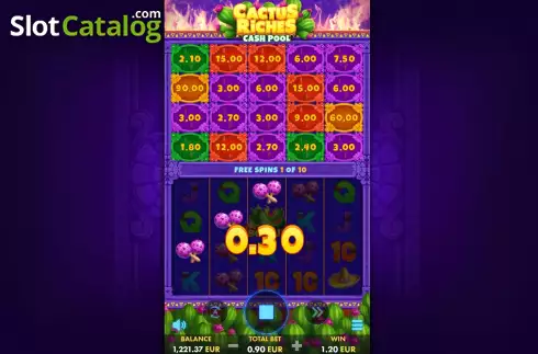 Οθόνη7. Cactus Riches Κουλοχέρης